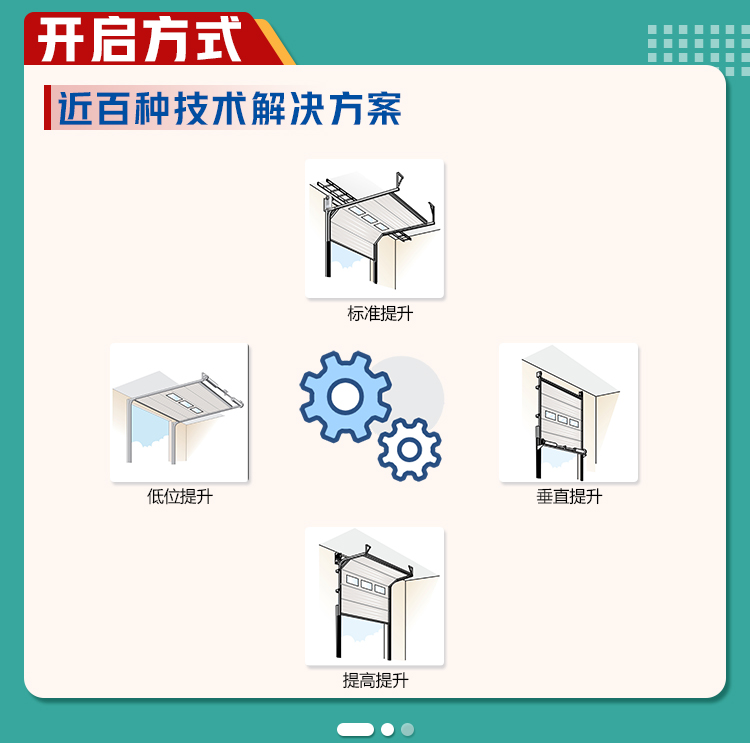 工業(yè)提升門(mén)的提升方式